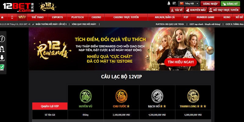 Giao diện 12Bet ấn tượng đặc biệt cho người dùng