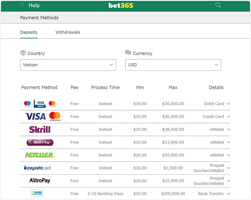 Có rất nhiều cách nạp tiền vào Bet365