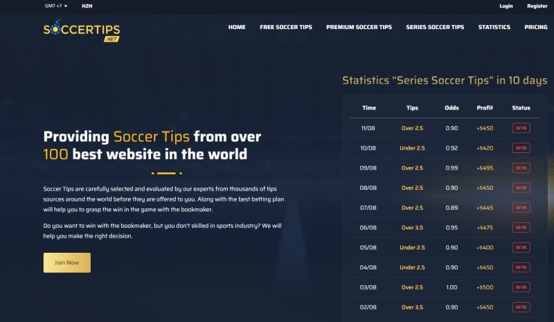 Website tip bóng đá giá rẻ Soccertips.net