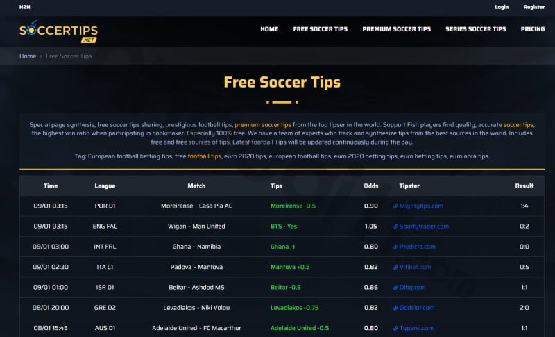 Soccertips.net - Nguồn tips bóng đá châu âu uy tín